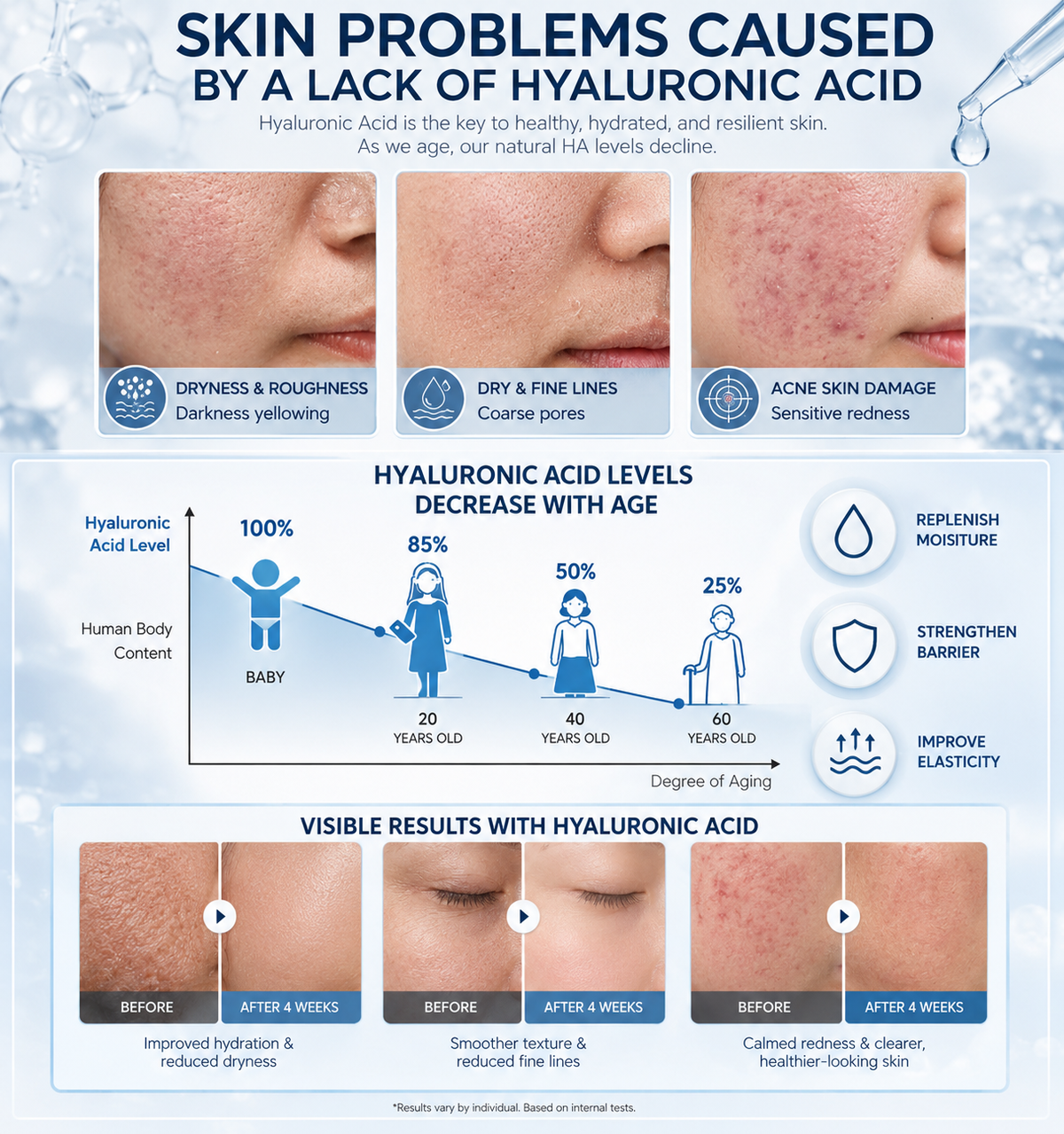 Hyaluronic Hydration Serum | MIVA Skin